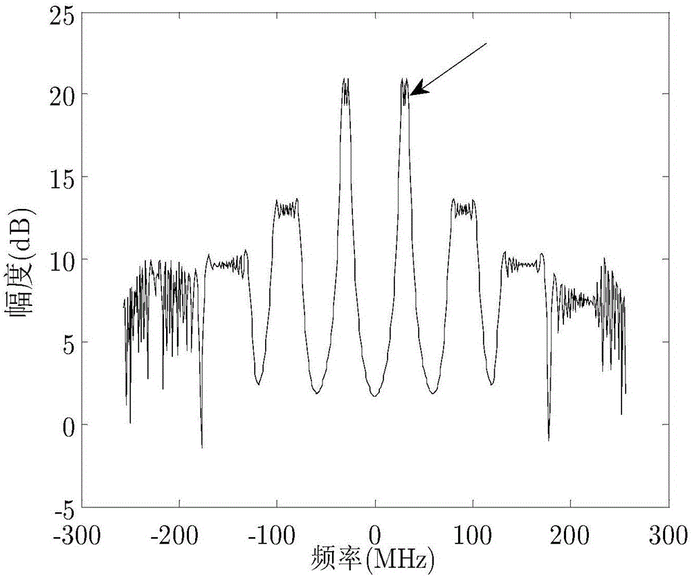 Radar interference identification method with distance and speed simultaneous pull-off