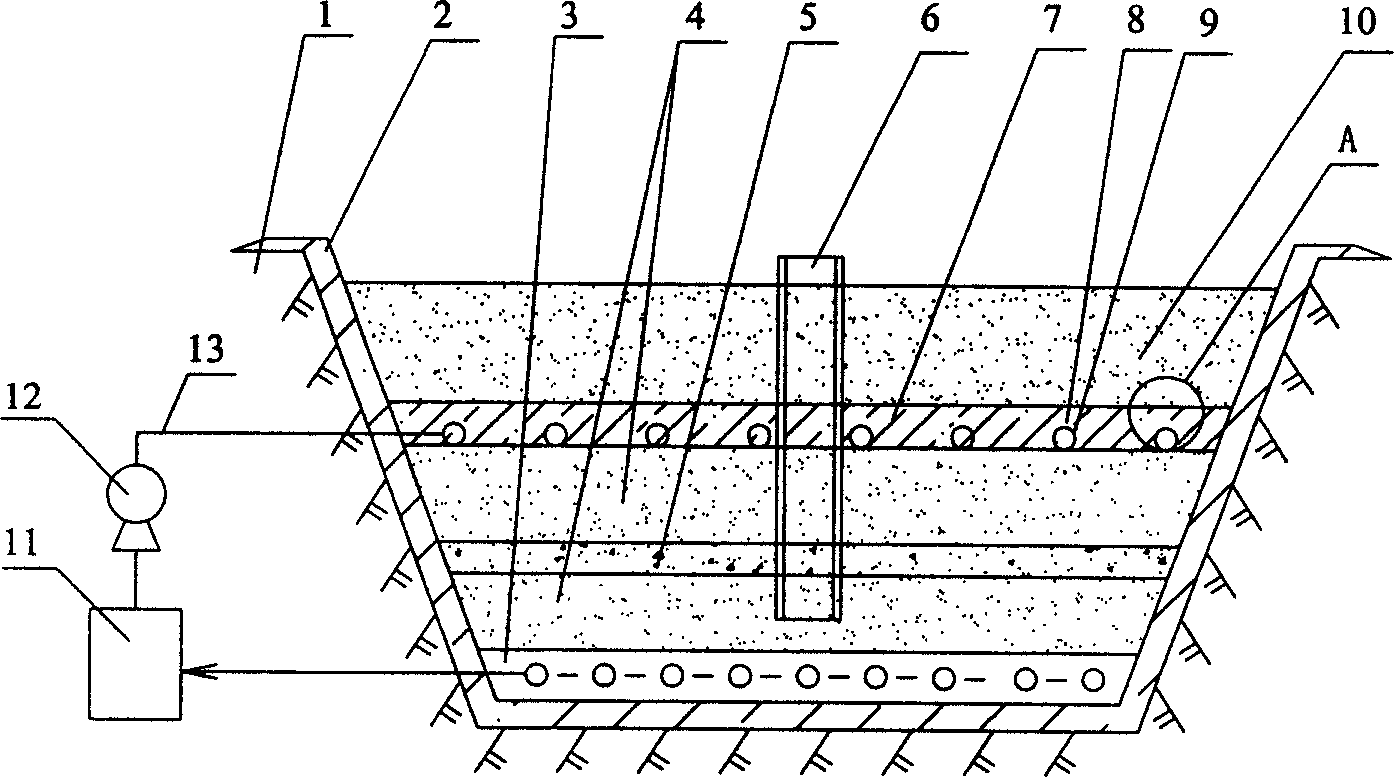 Treatment method for infiltration liquid in domestic refuse burying field