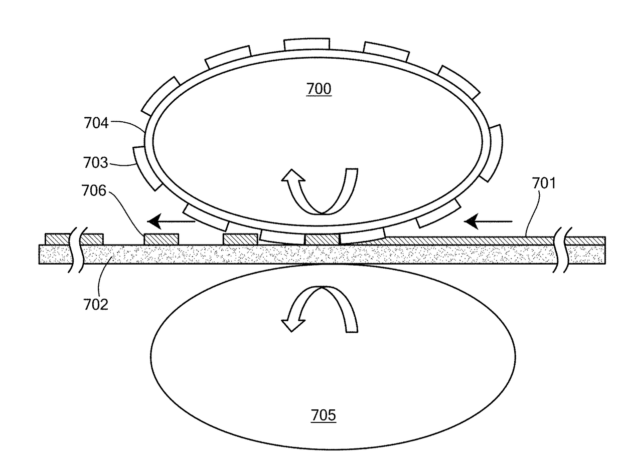 Micromold methods for fabricating perforated substrates and for preparing solid polymer electrolyte composite membranes