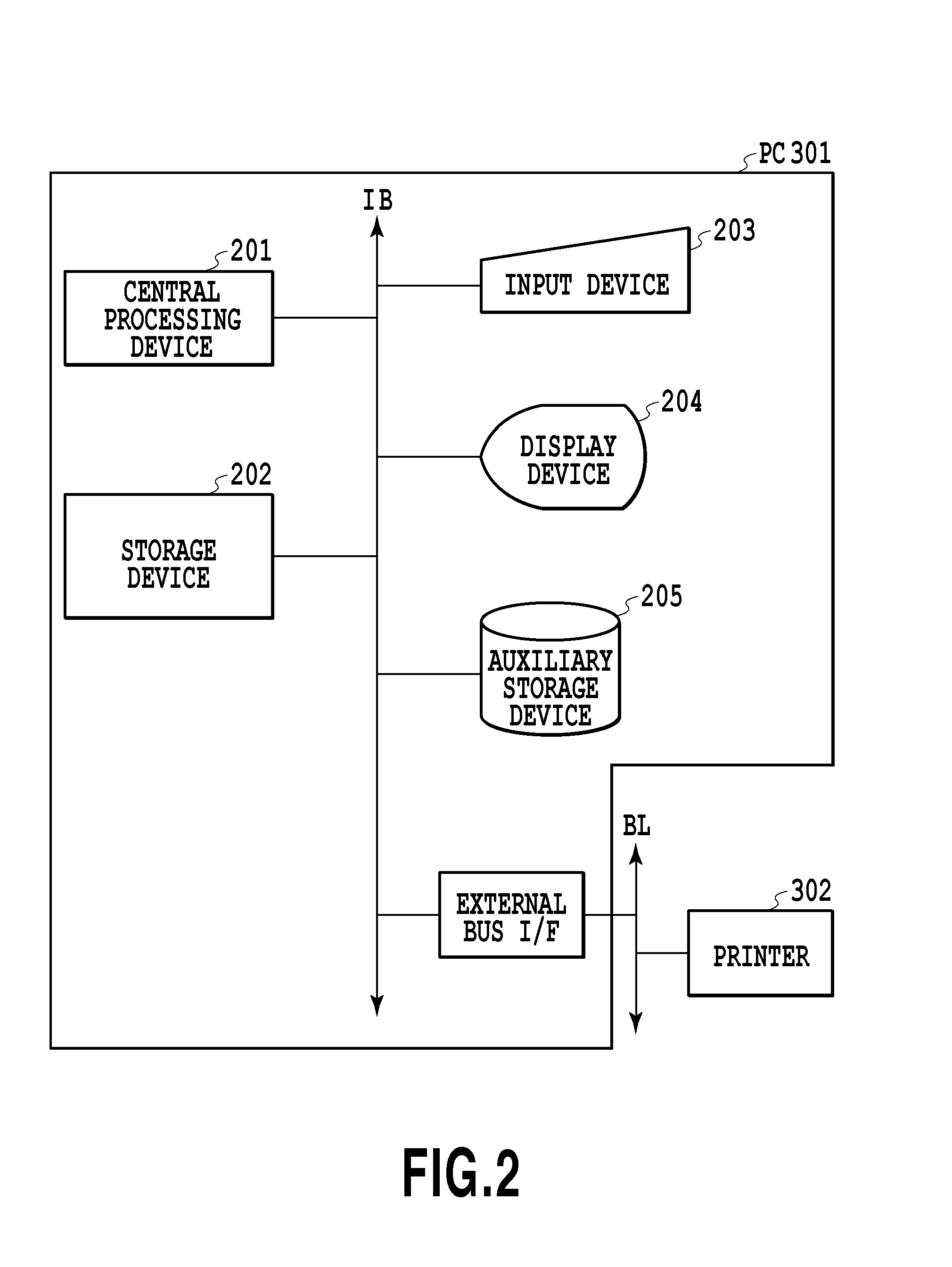 Information processing apparatus, information processing method, and medium