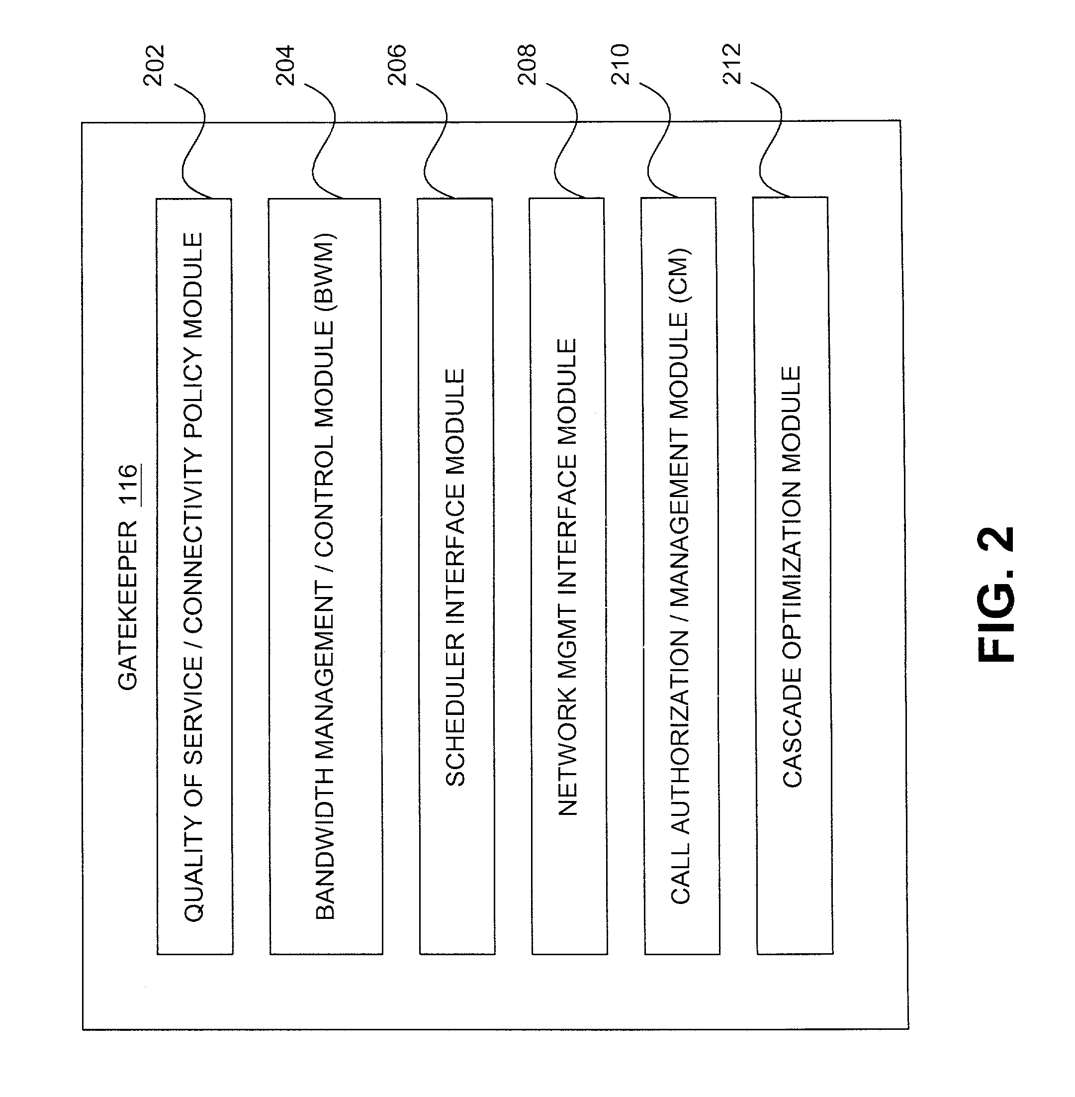 Conferencing network resource management for call connectivity