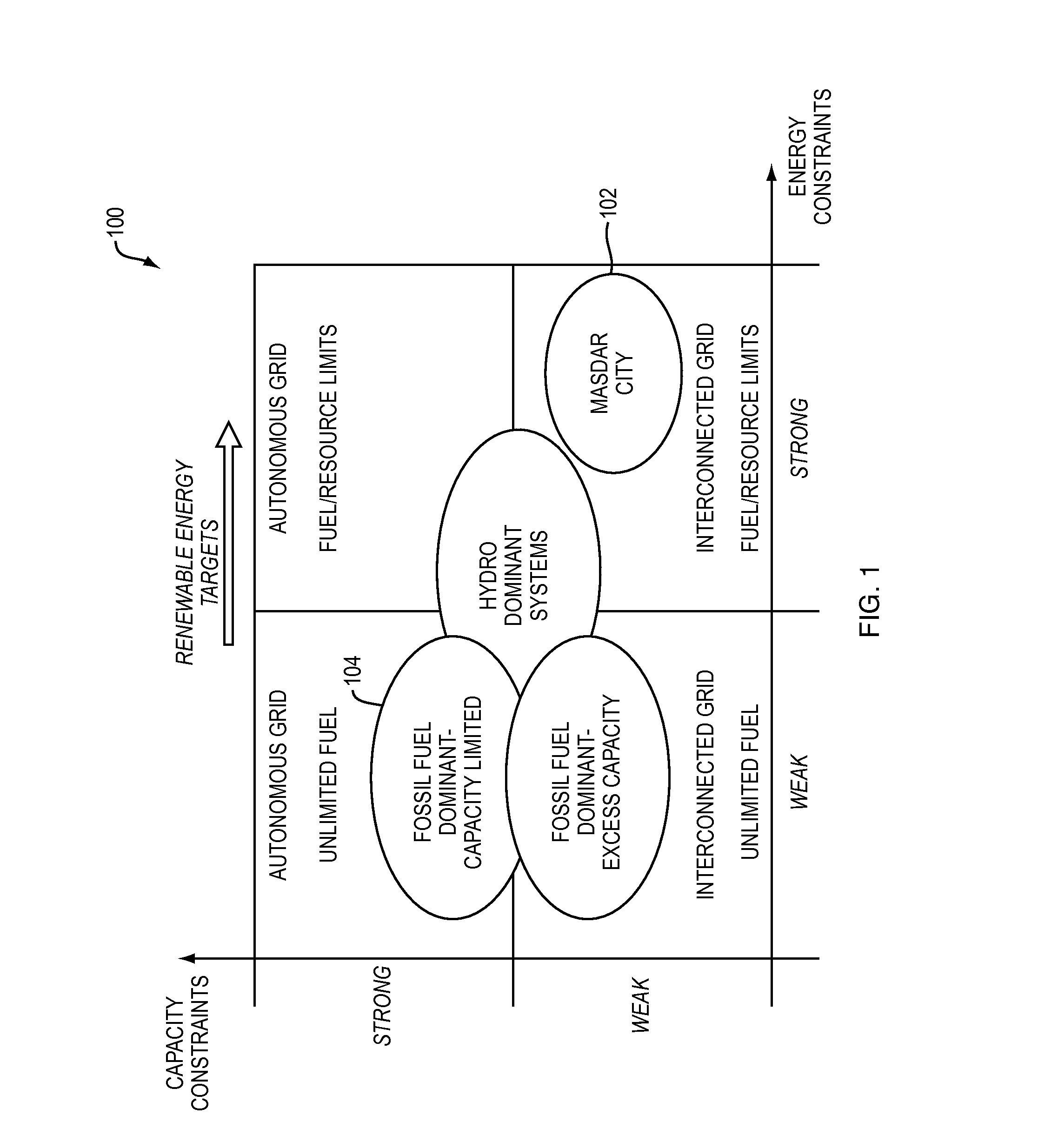 Hybrid Energy Market and Currency System for Total Energy Management