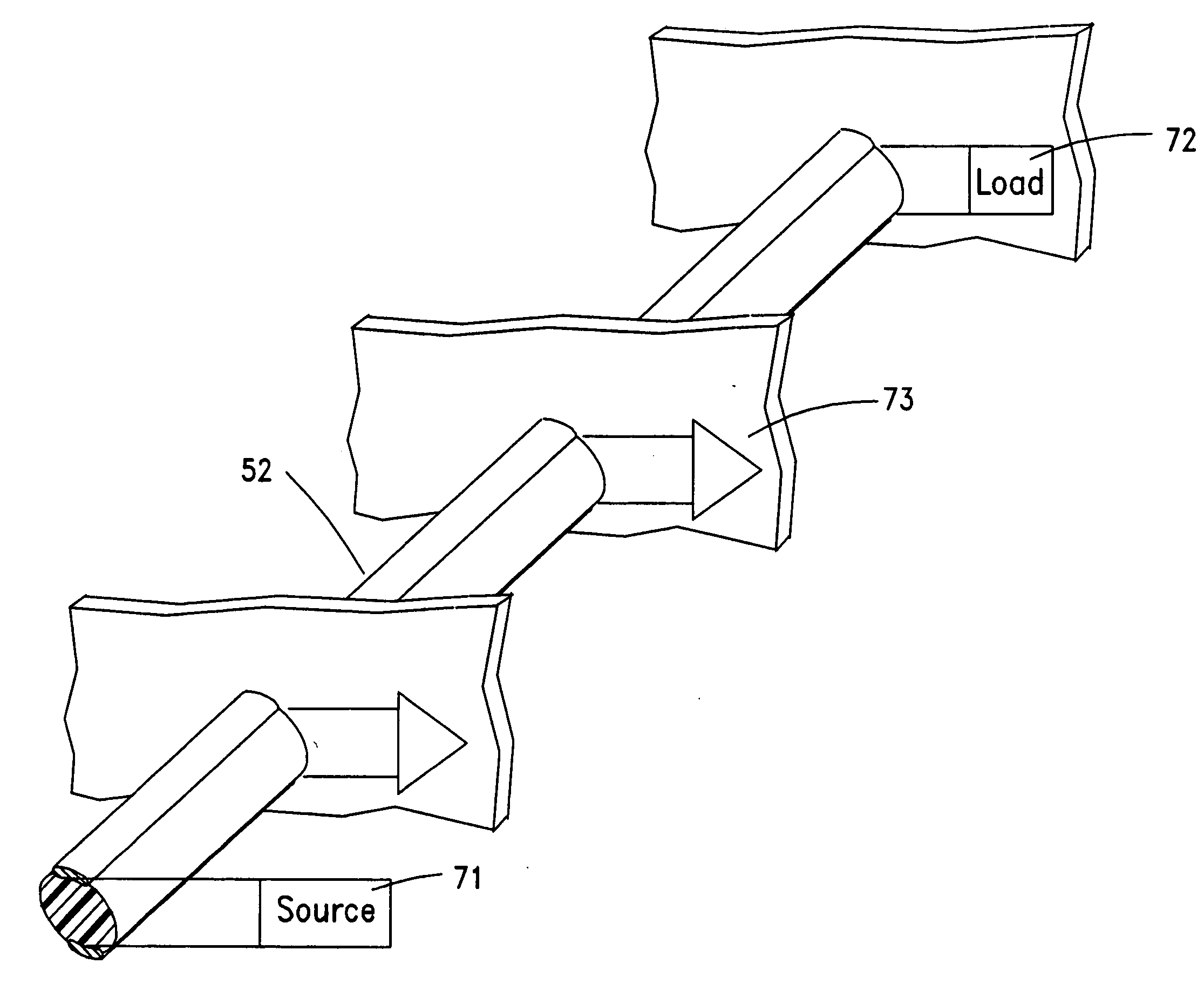 Triangular conforming transmission structure