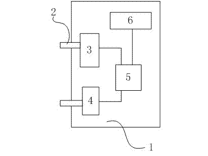 Power monitoring device for batteries of automobile