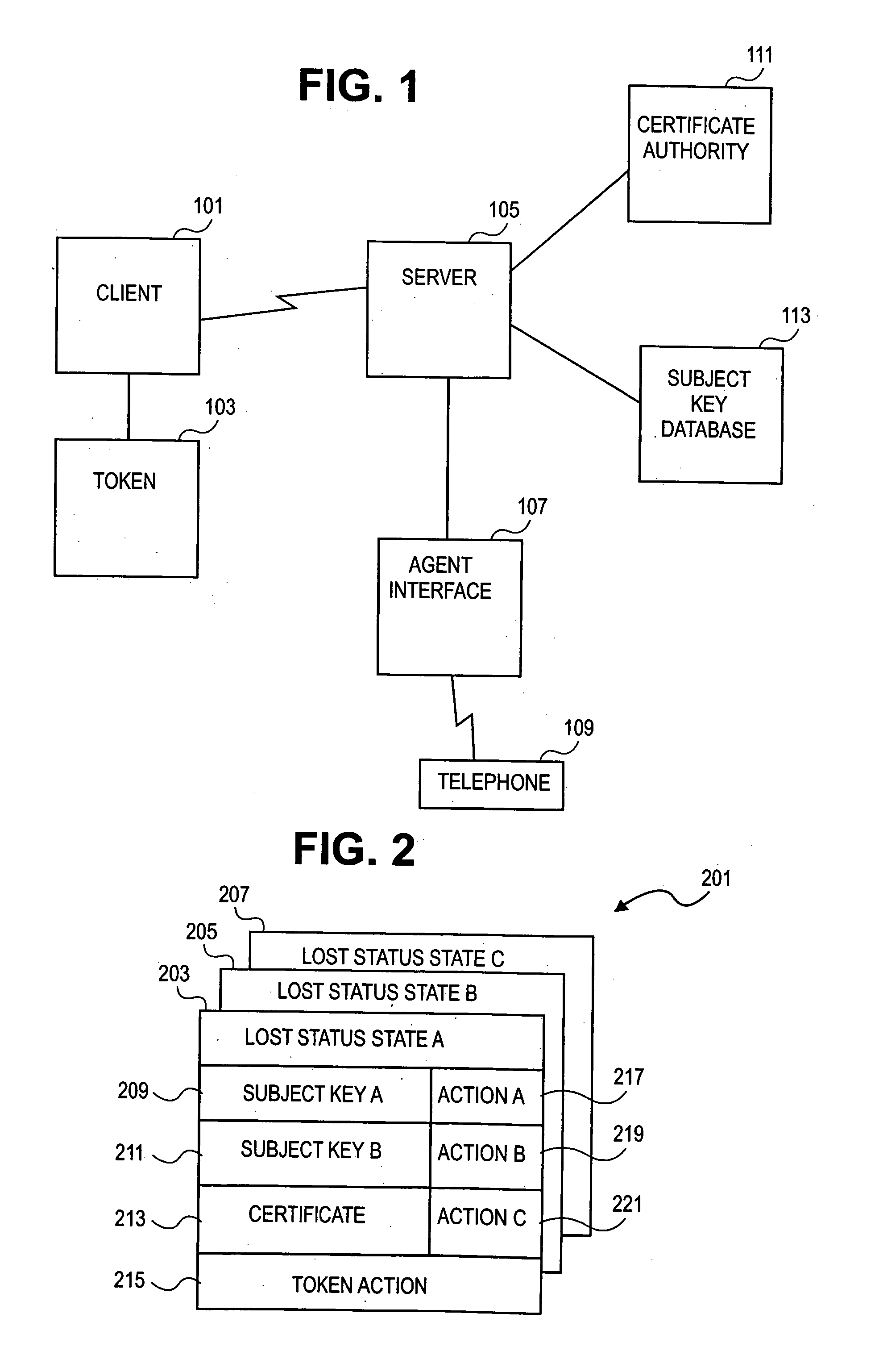 Methods and system for a key recovery plan