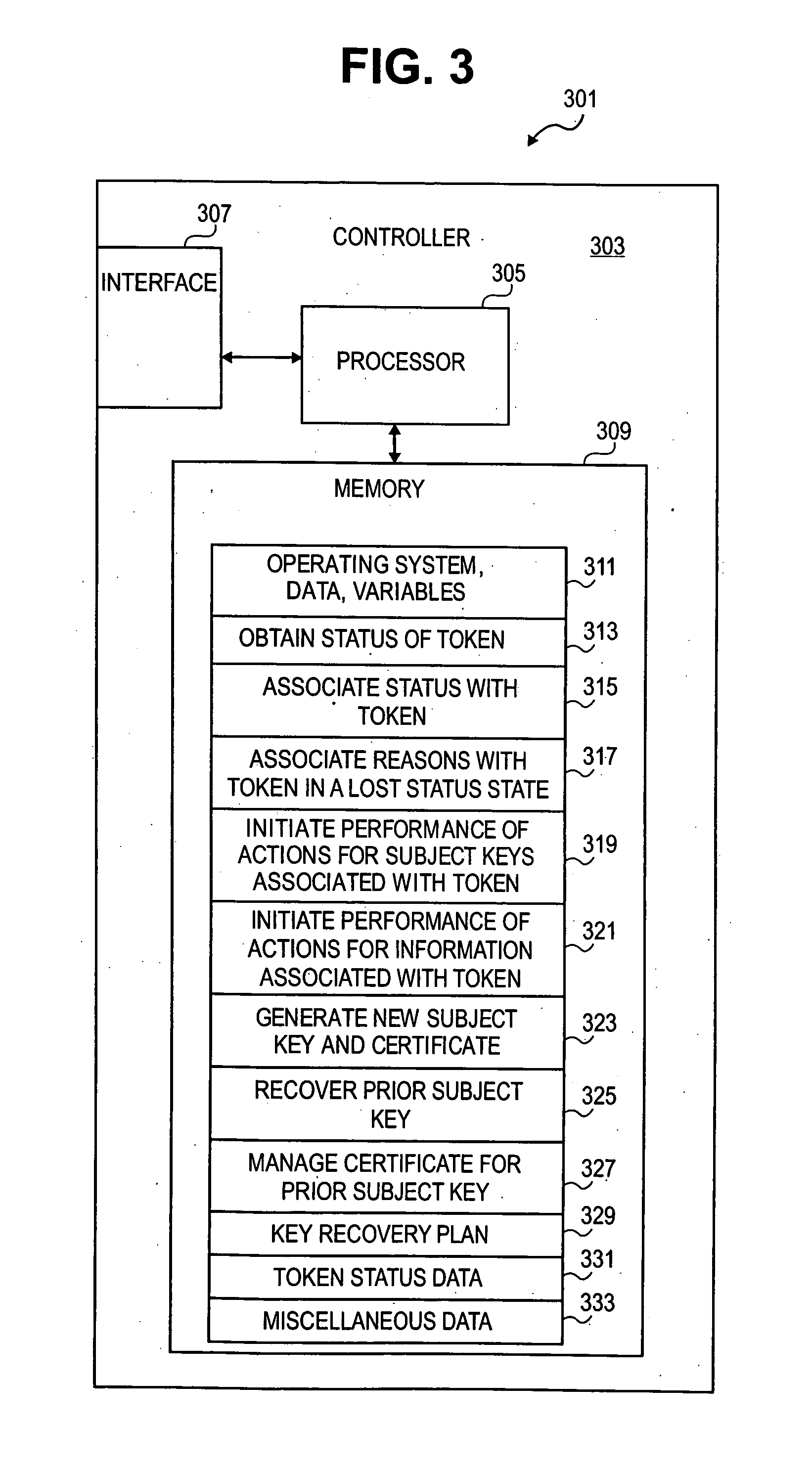 Methods and system for a key recovery plan