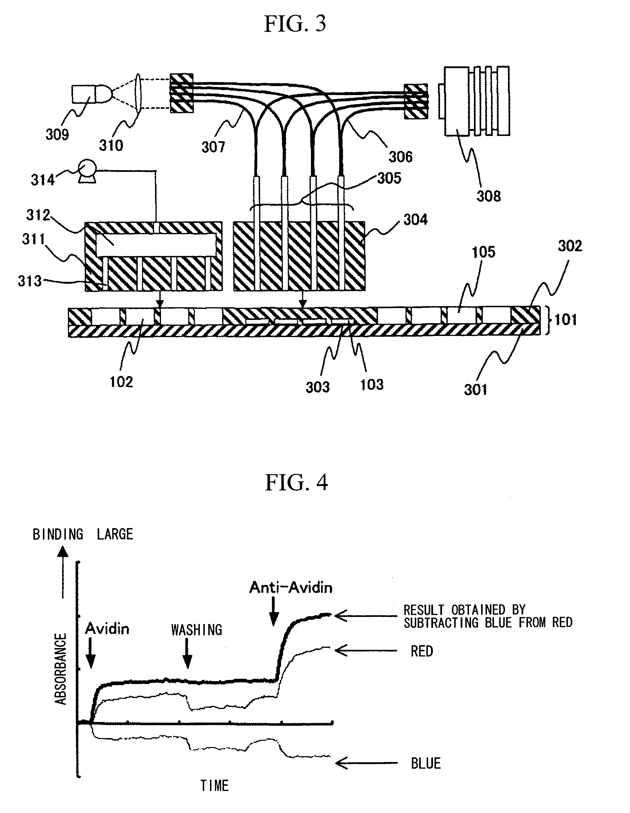 Biomolecular interaction analyzer