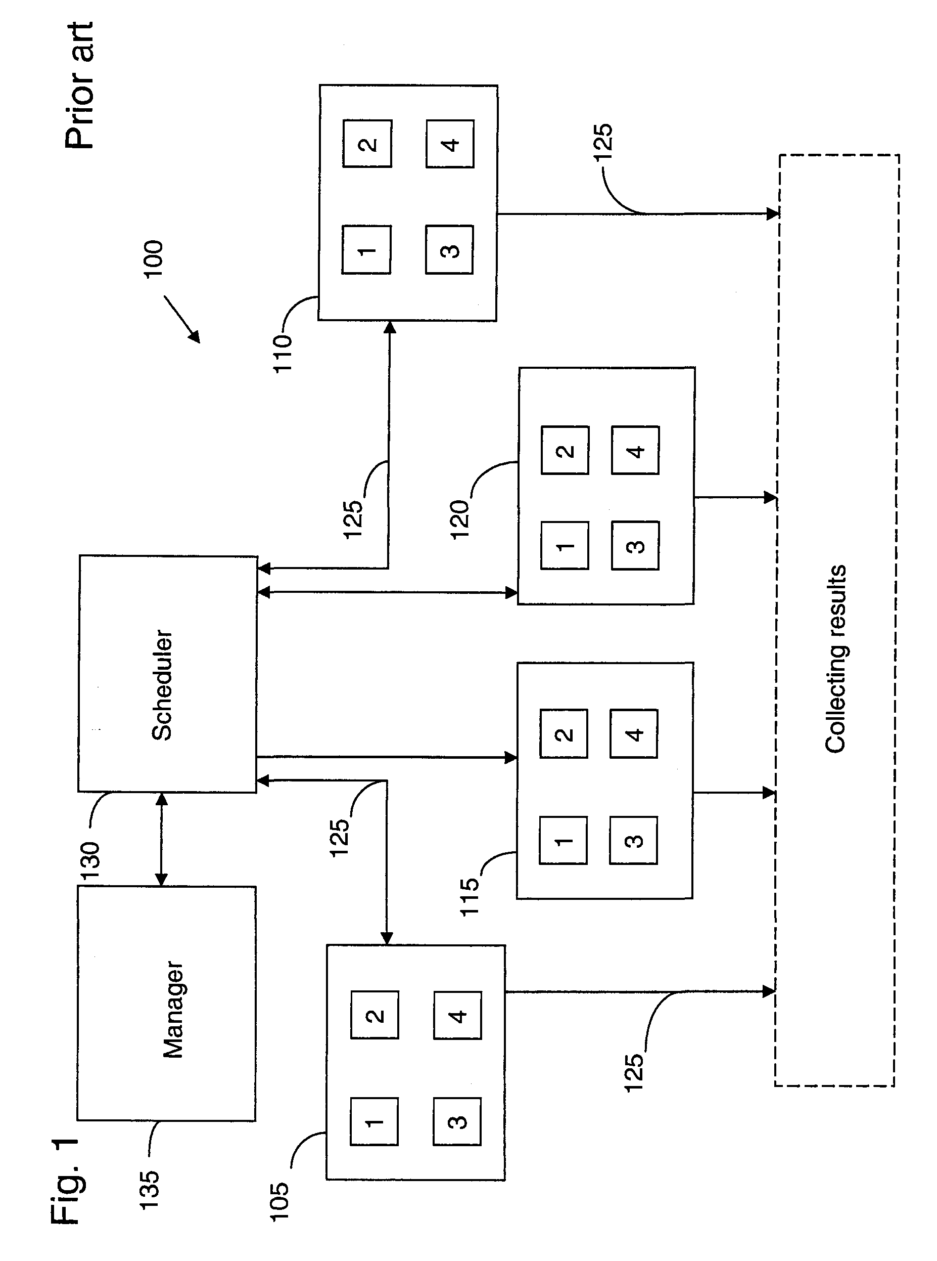 Method and system for determining a plurality of scheduling endpoints in a grid network