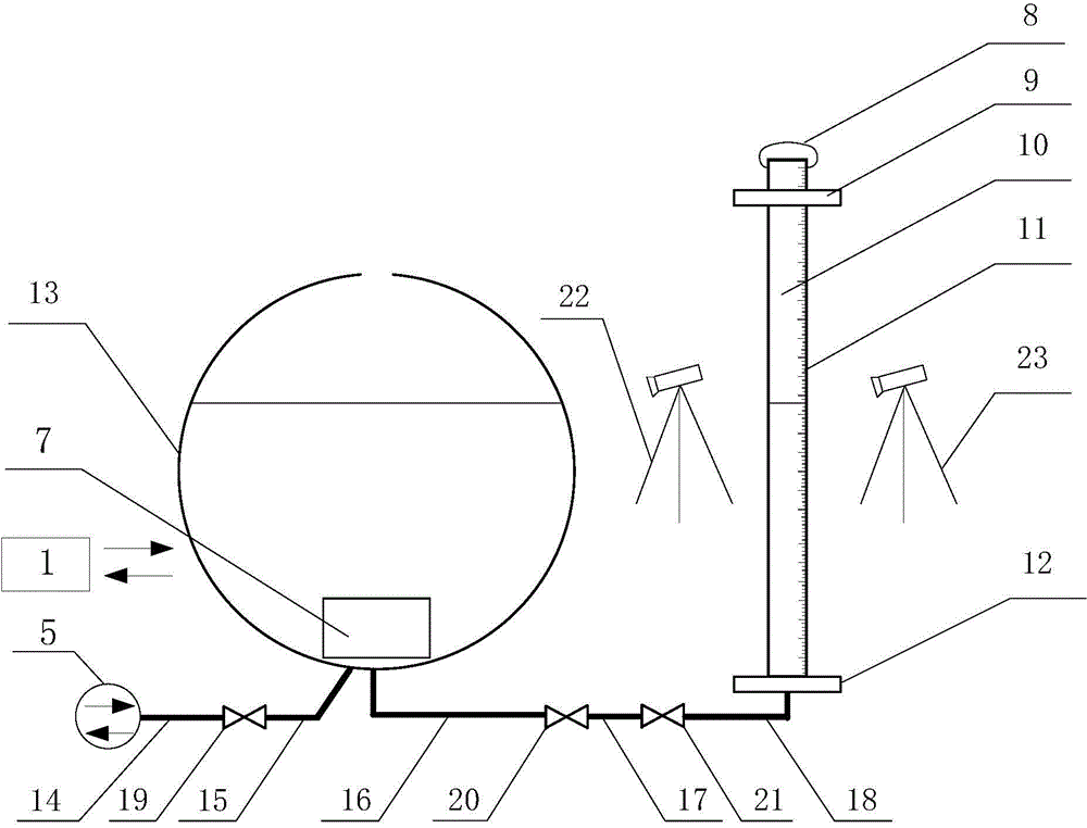 Waggle test storage tank liquid level measuring system