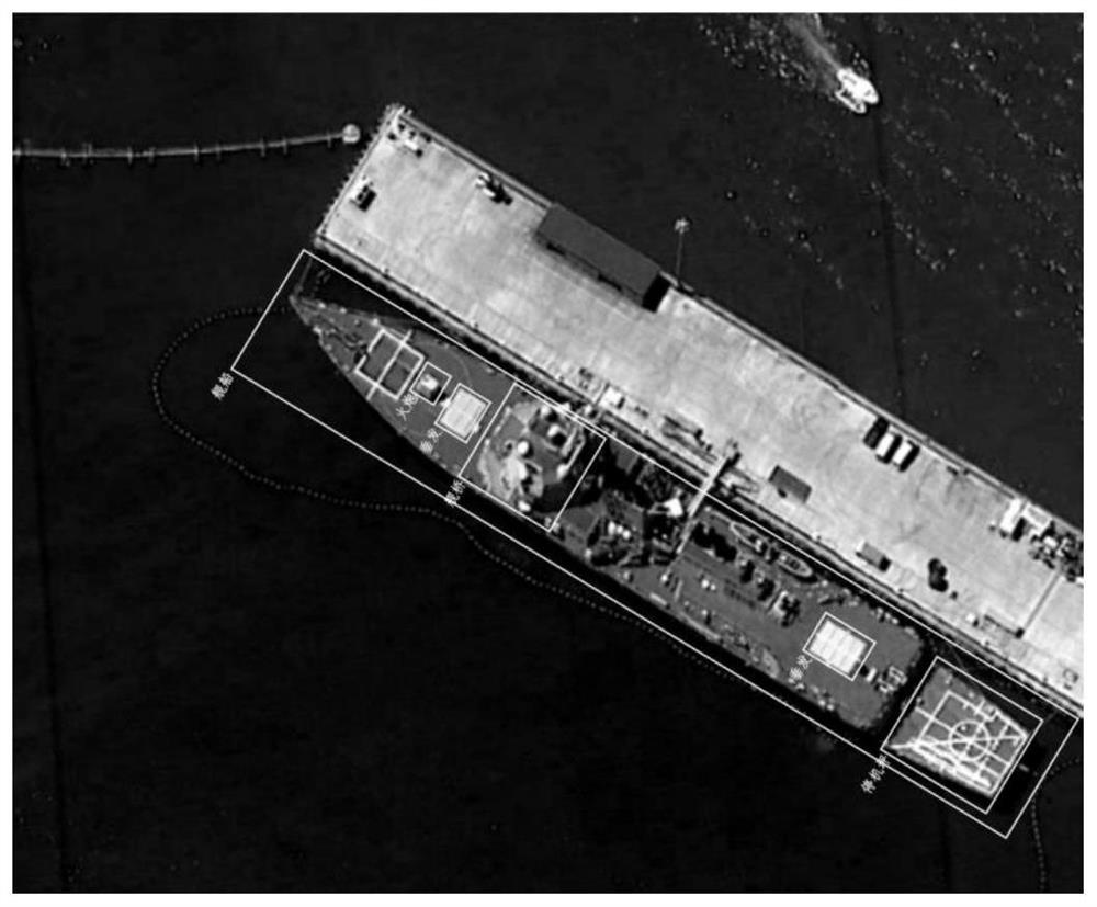 Satellite image ship component detection method based on key point regression