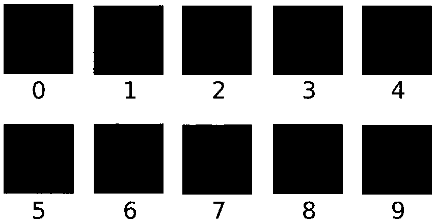 Machine vision based parking lot management system