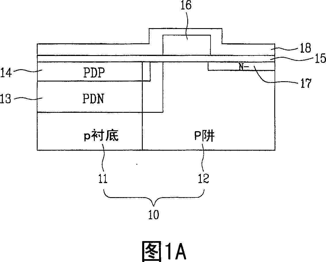 Method for manufacturing cmos image sensor