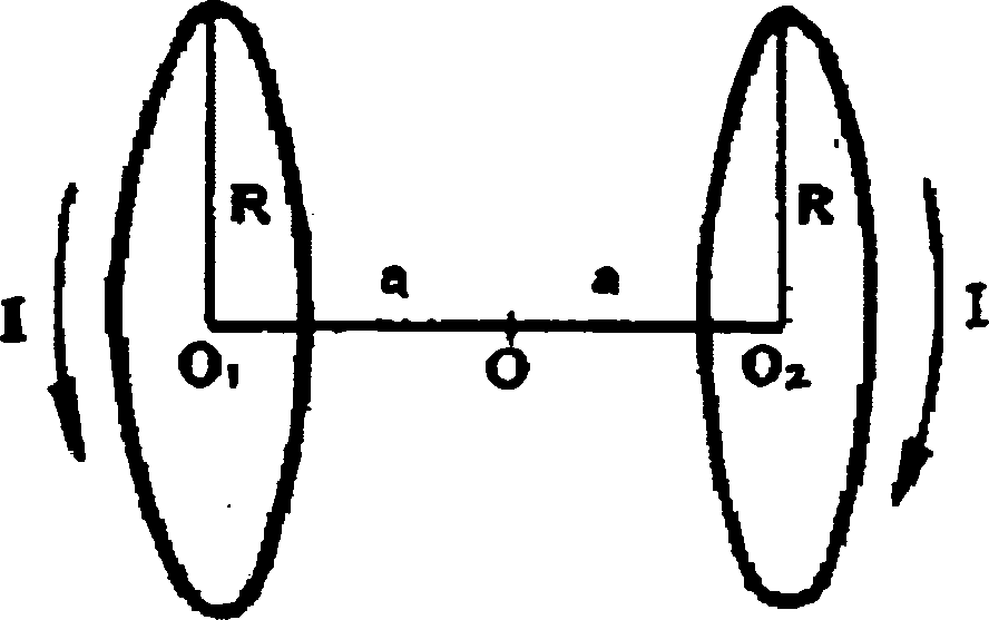 Magnetic stimulating device for nervous centralis system and its usage method