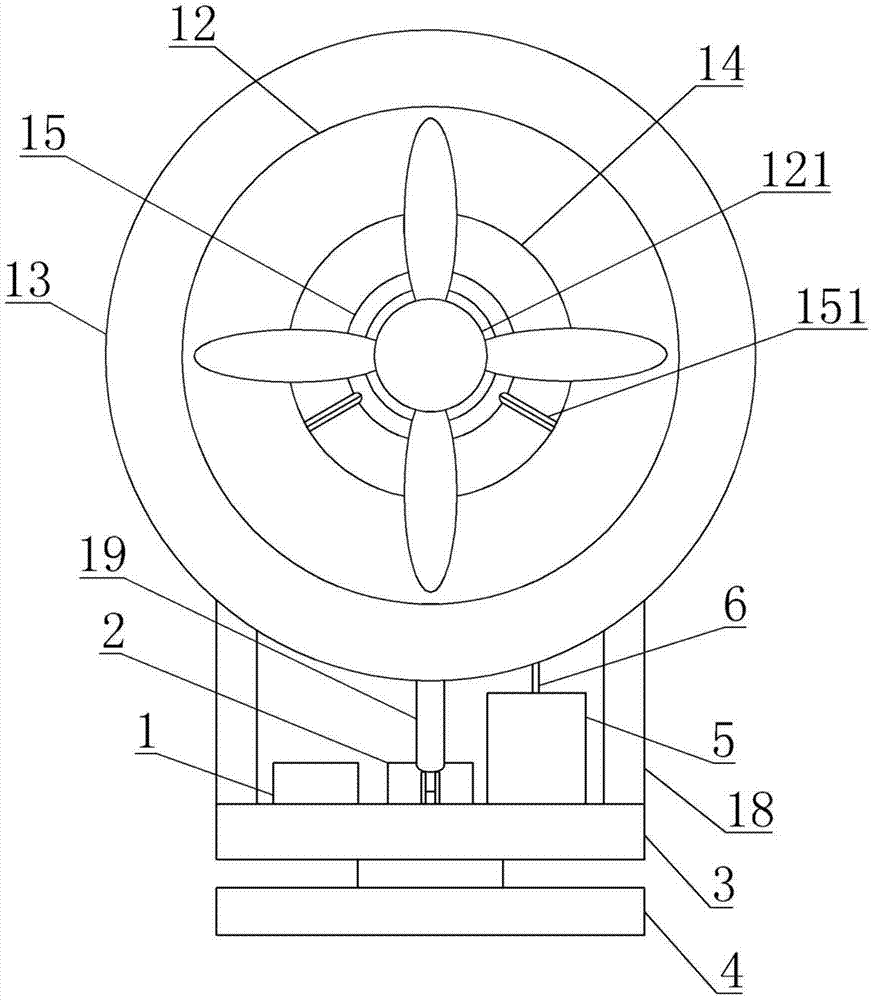 a jet machine