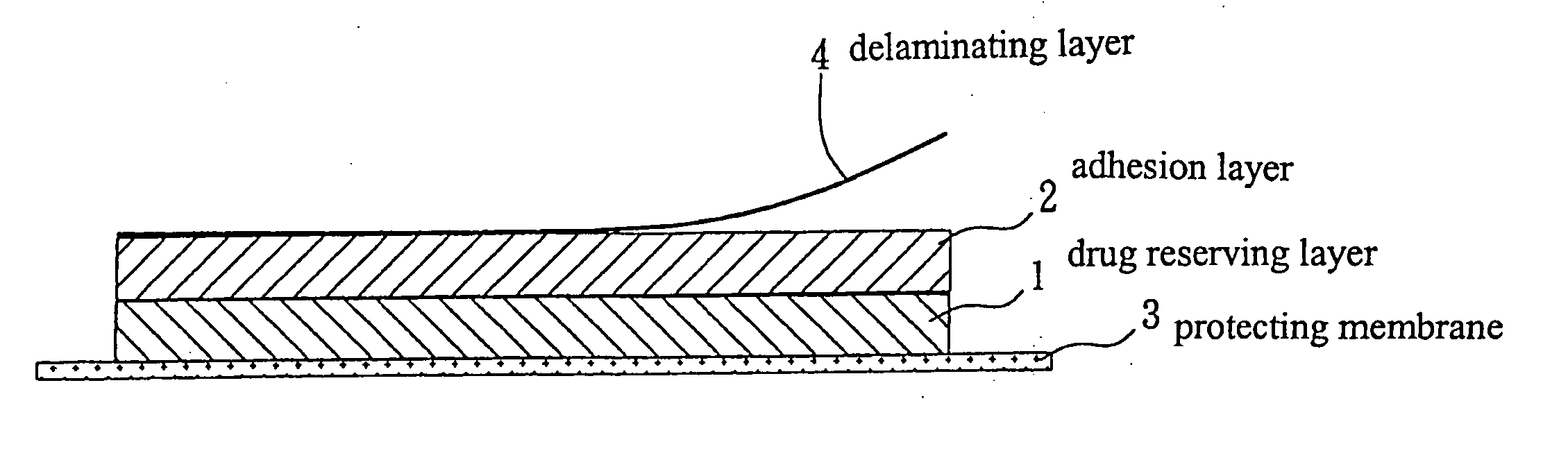 Transdermal patch for long-term steady release