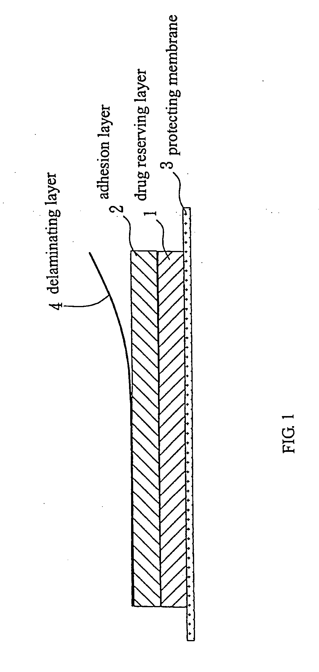 Transdermal patch for long-term steady release