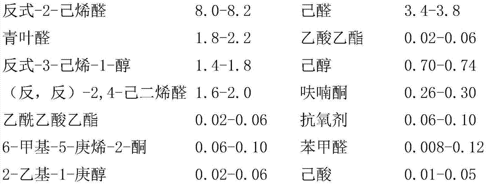 Pomegranate essence and preparation method thereof