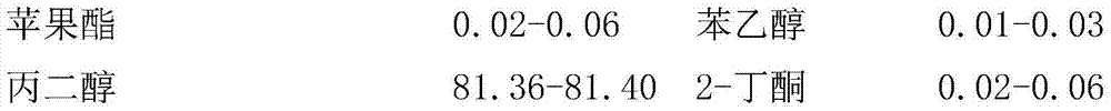 Pomegranate essence and preparation method thereof