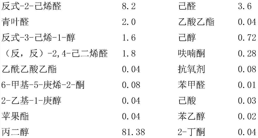 Pomegranate essence and preparation method thereof