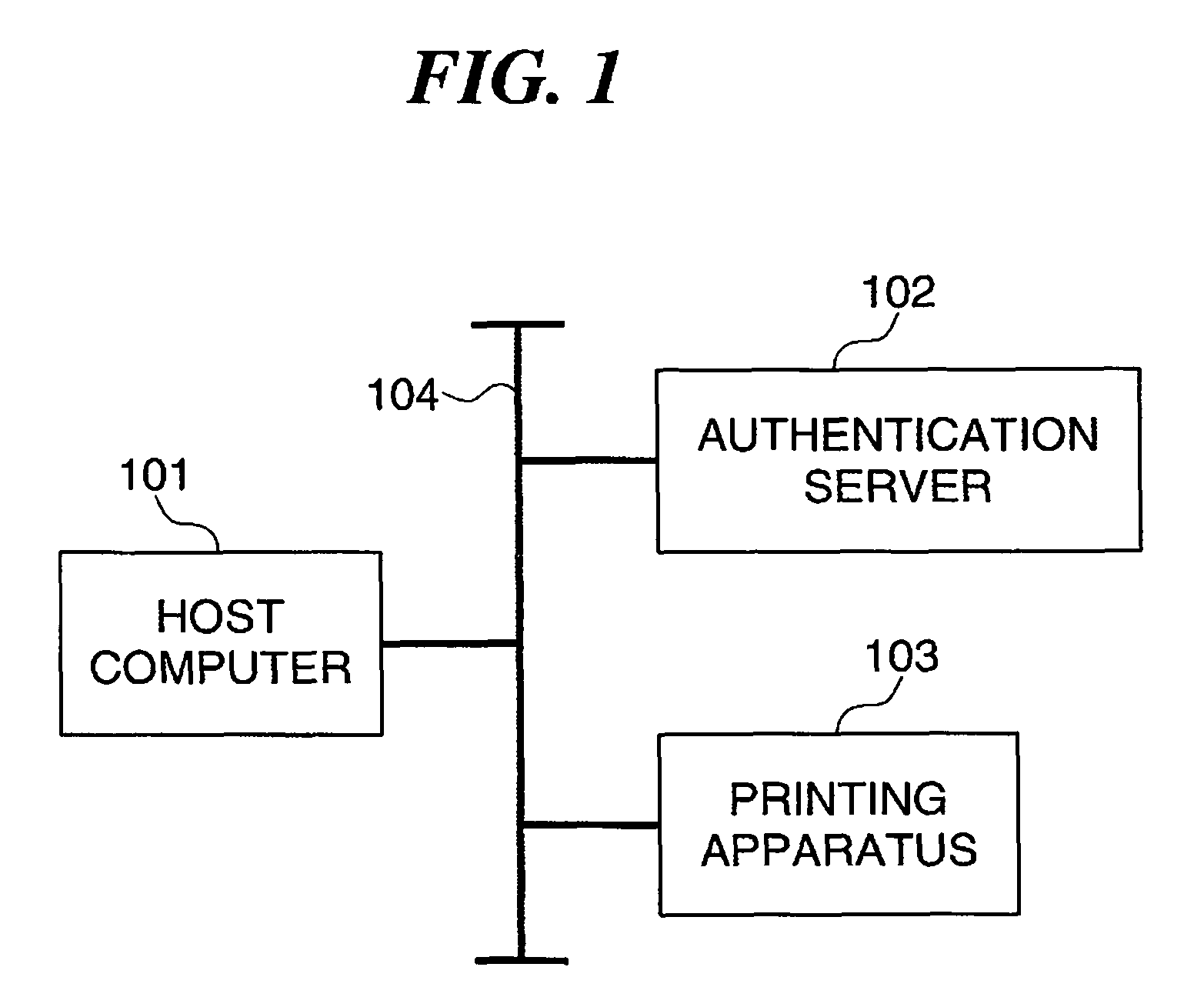 Image forming apparatus and control method therefor, program for implementing the method, and printing system