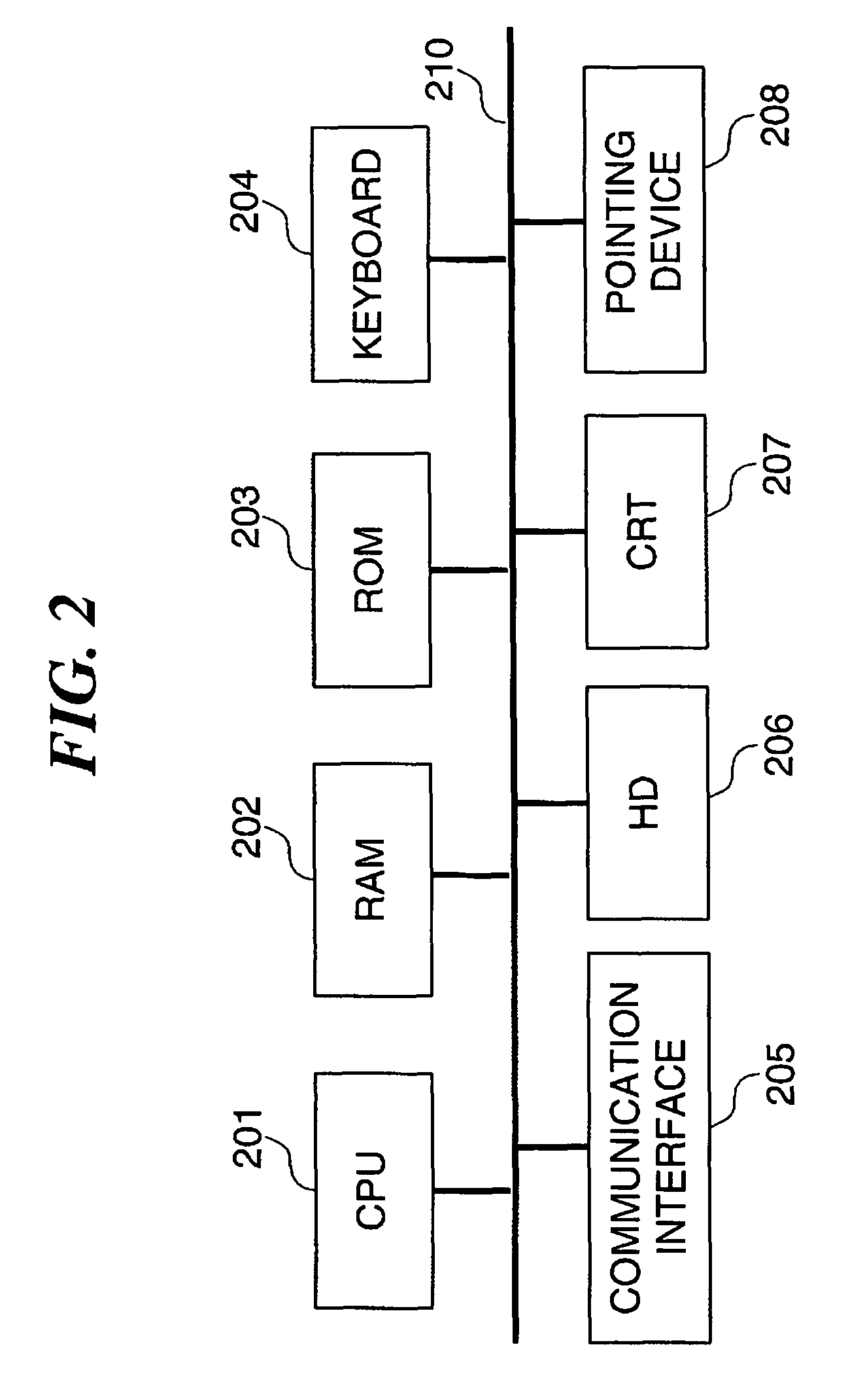 Image forming apparatus and control method therefor, program for implementing the method, and printing system