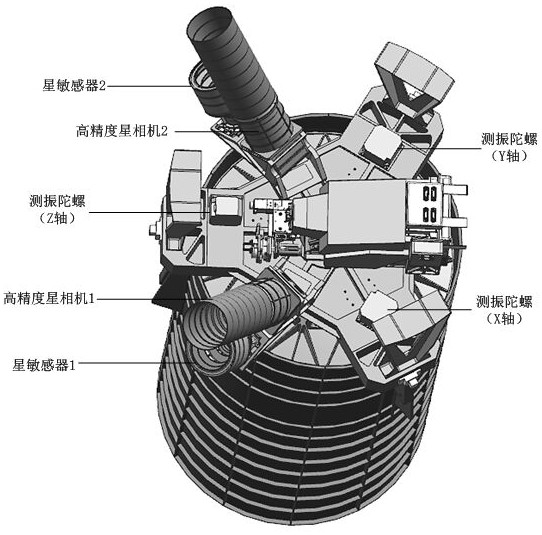 Sub-arc-second remote sensing satellite high-precision attitude determination design and implementation method