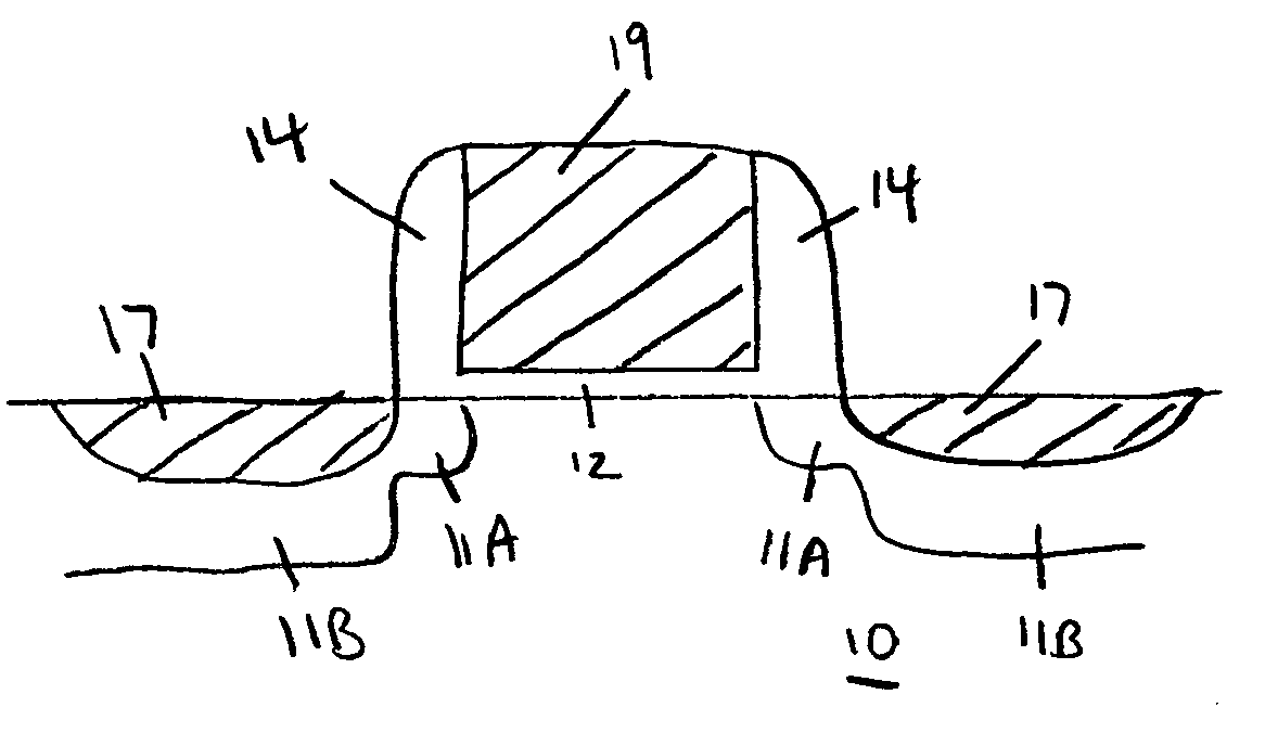 Semiconductor structure including silicide regions and method of making same