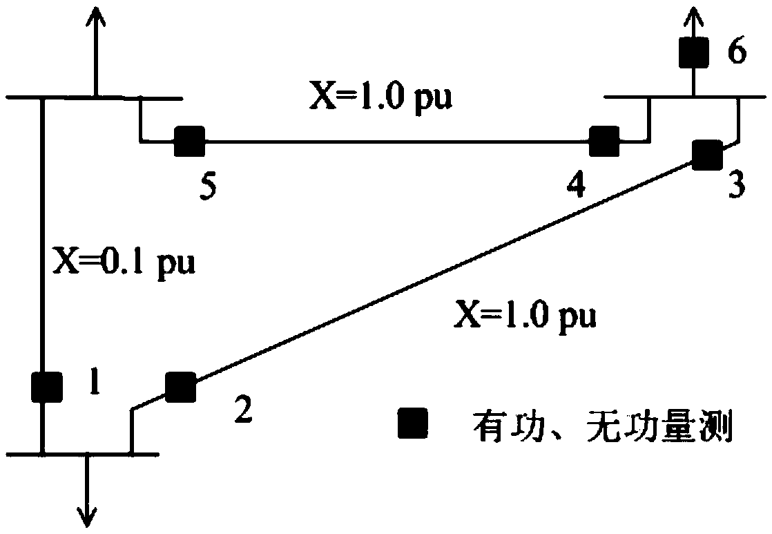 Weight function least square state estimation method based on residual normalization