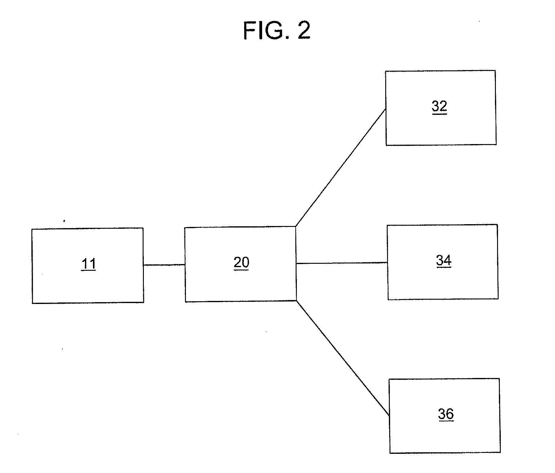 Control module for a vehicle