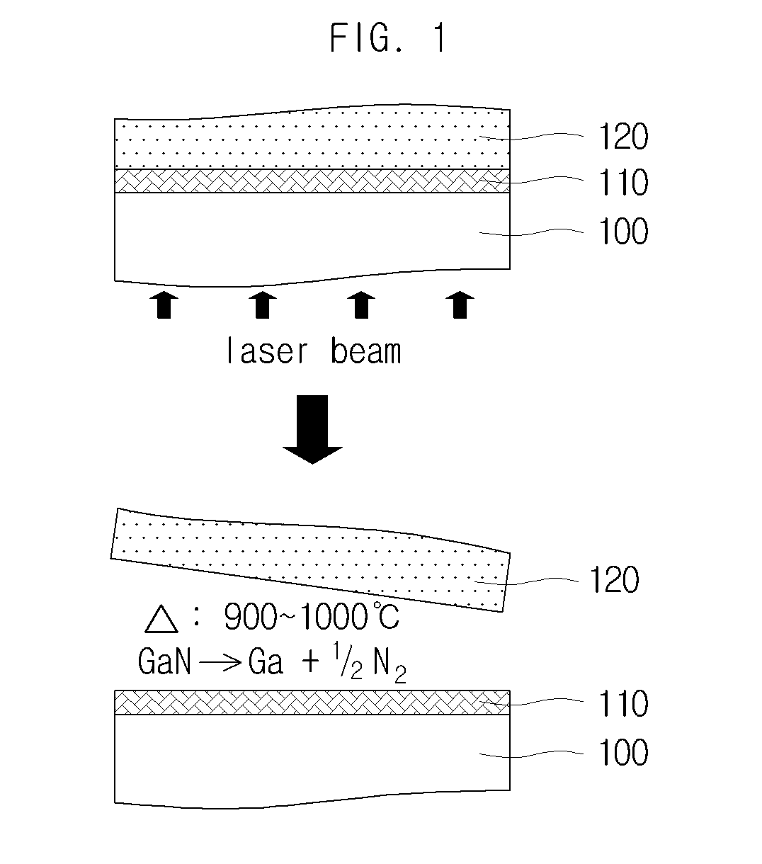 Supporting substrate for preparing semiconductor light-emitting device and semiconductor light-emitting device using supporting substrates