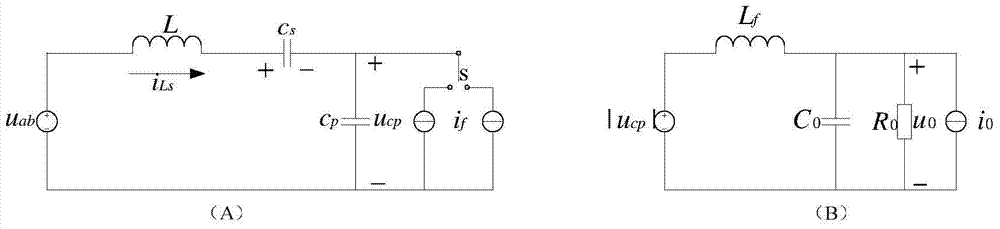 High-frequency and high-voltage power supply controller for electrostatic dust collection and control method