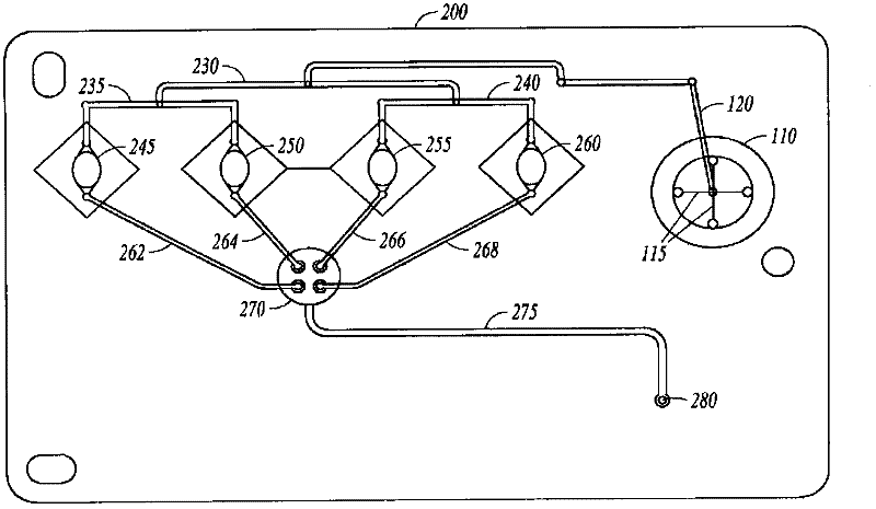 Microfluidic separation of plasma for colormetric assay