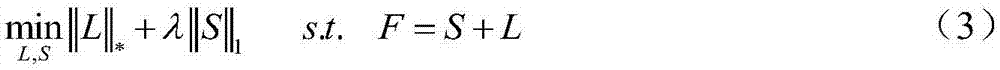 Matrix factorization-based hyperspectral image saliency target detection method