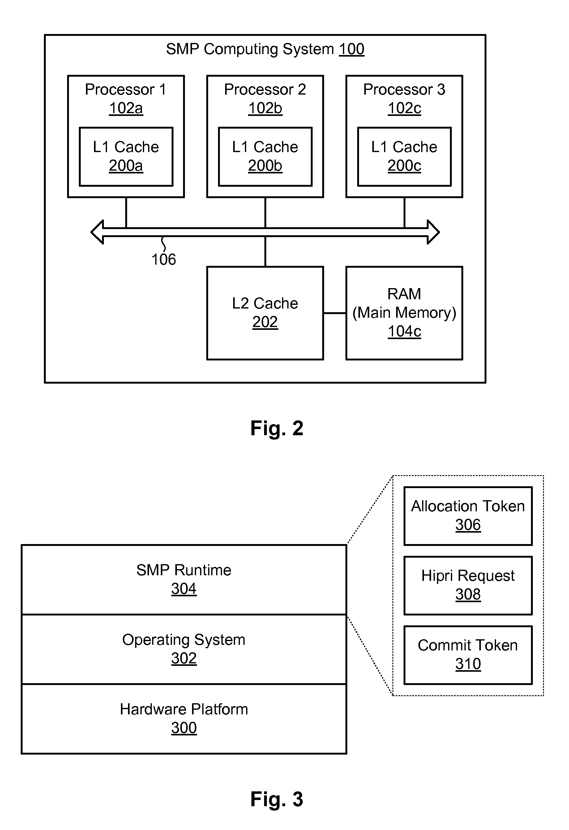 Efficient rollback and retry of conflicted speculative threads with hardware support