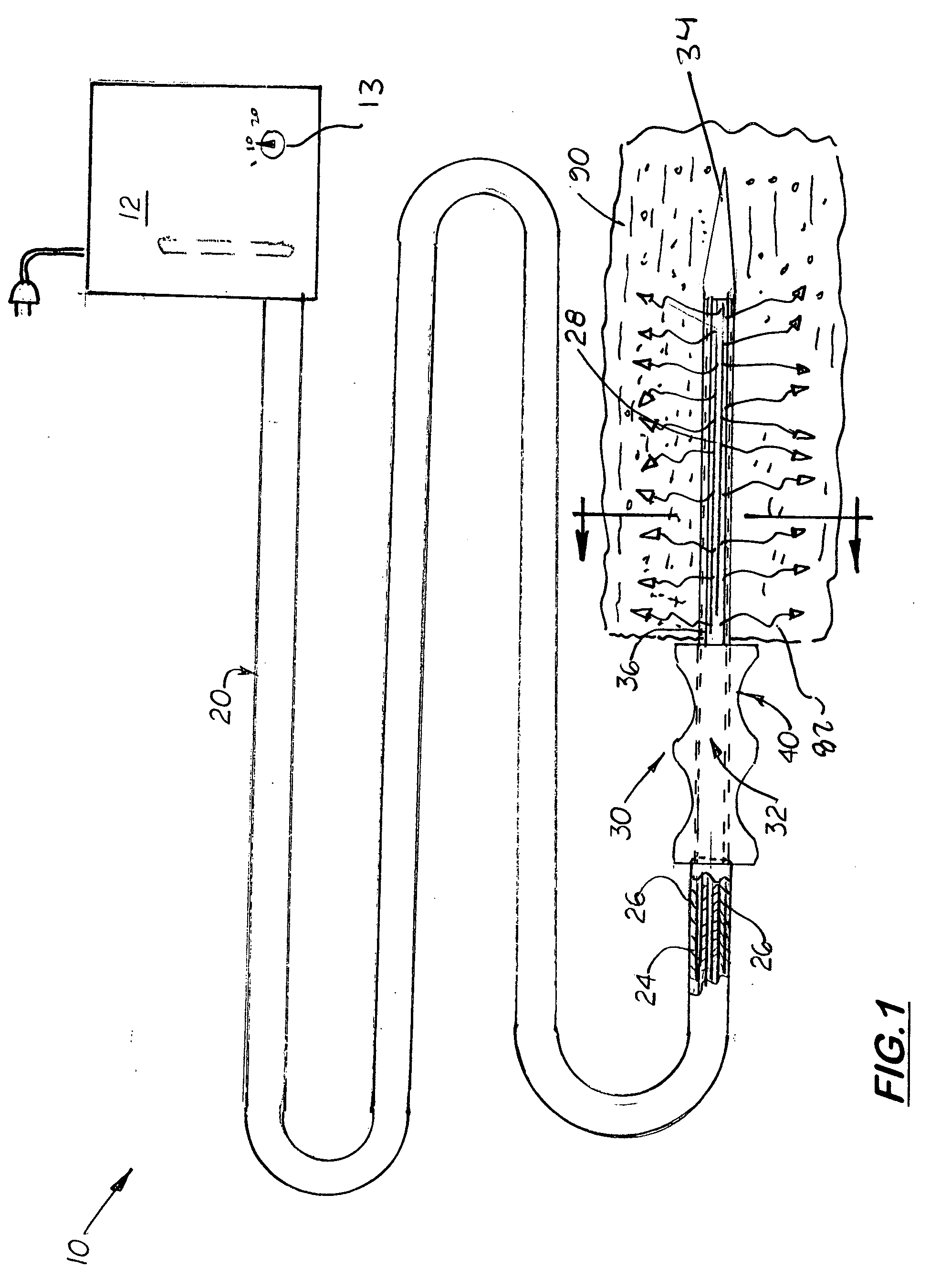 Optical skin germicidal device and method