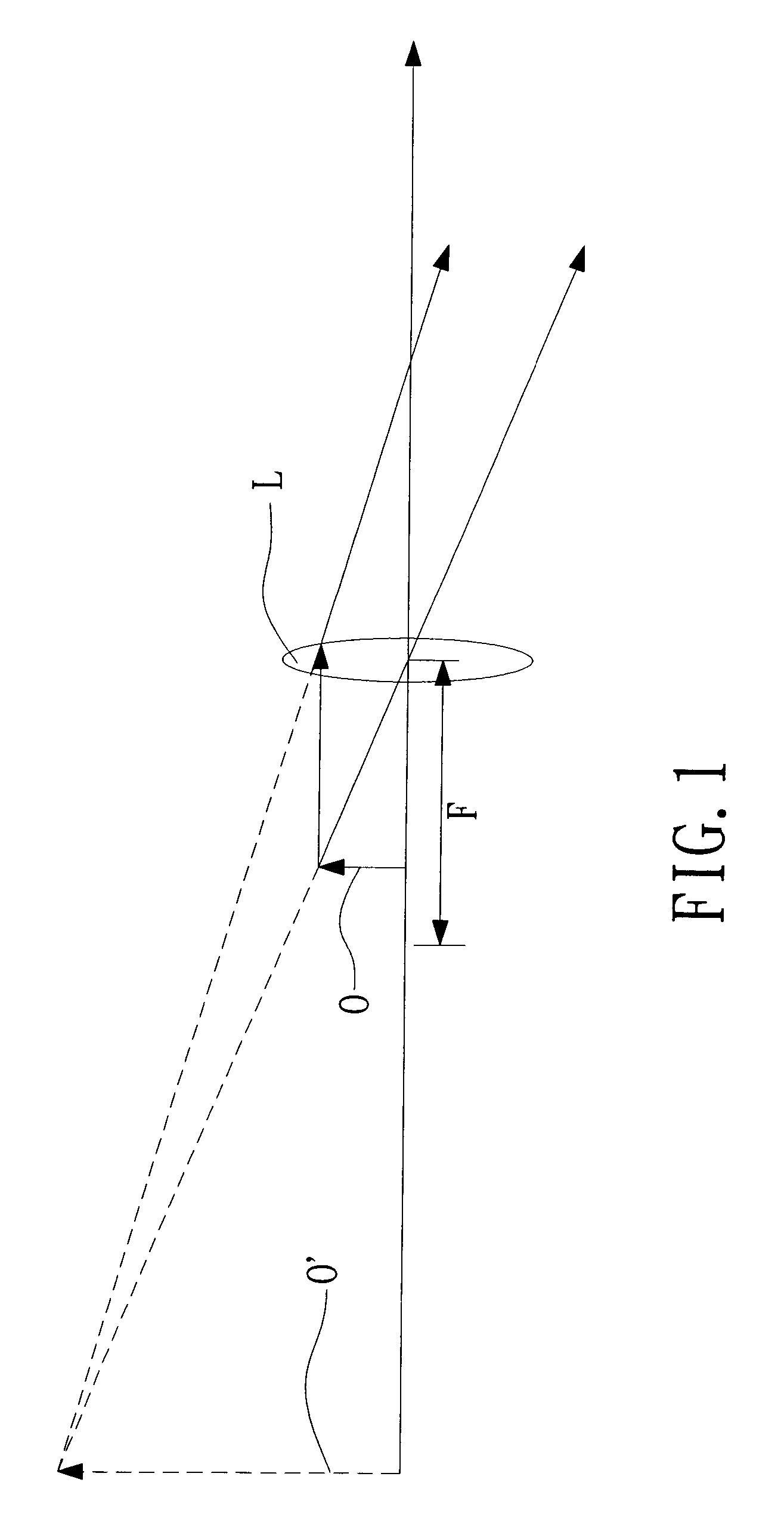 Apparatus of LED flat light signal display