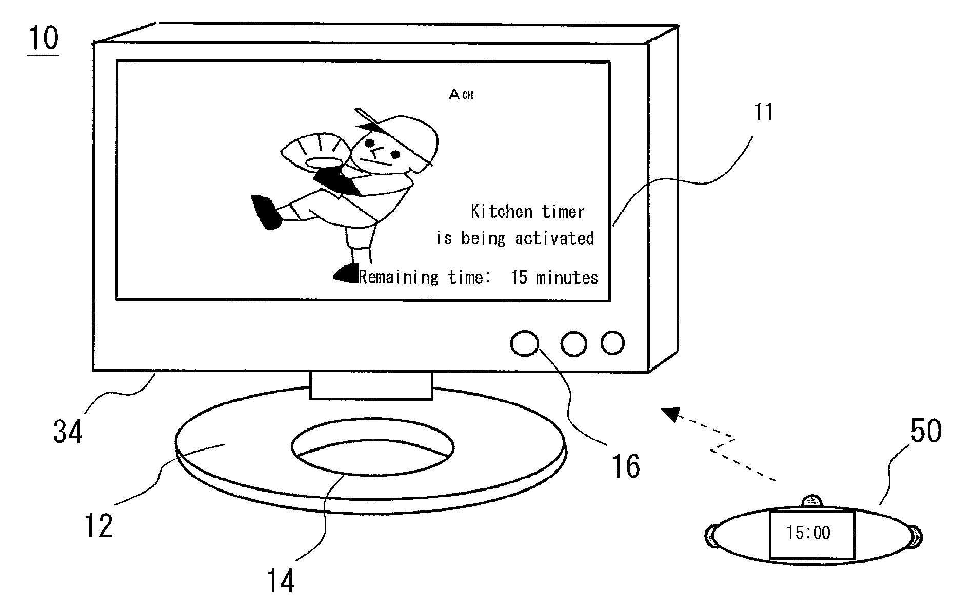 Remote control device and television receiver