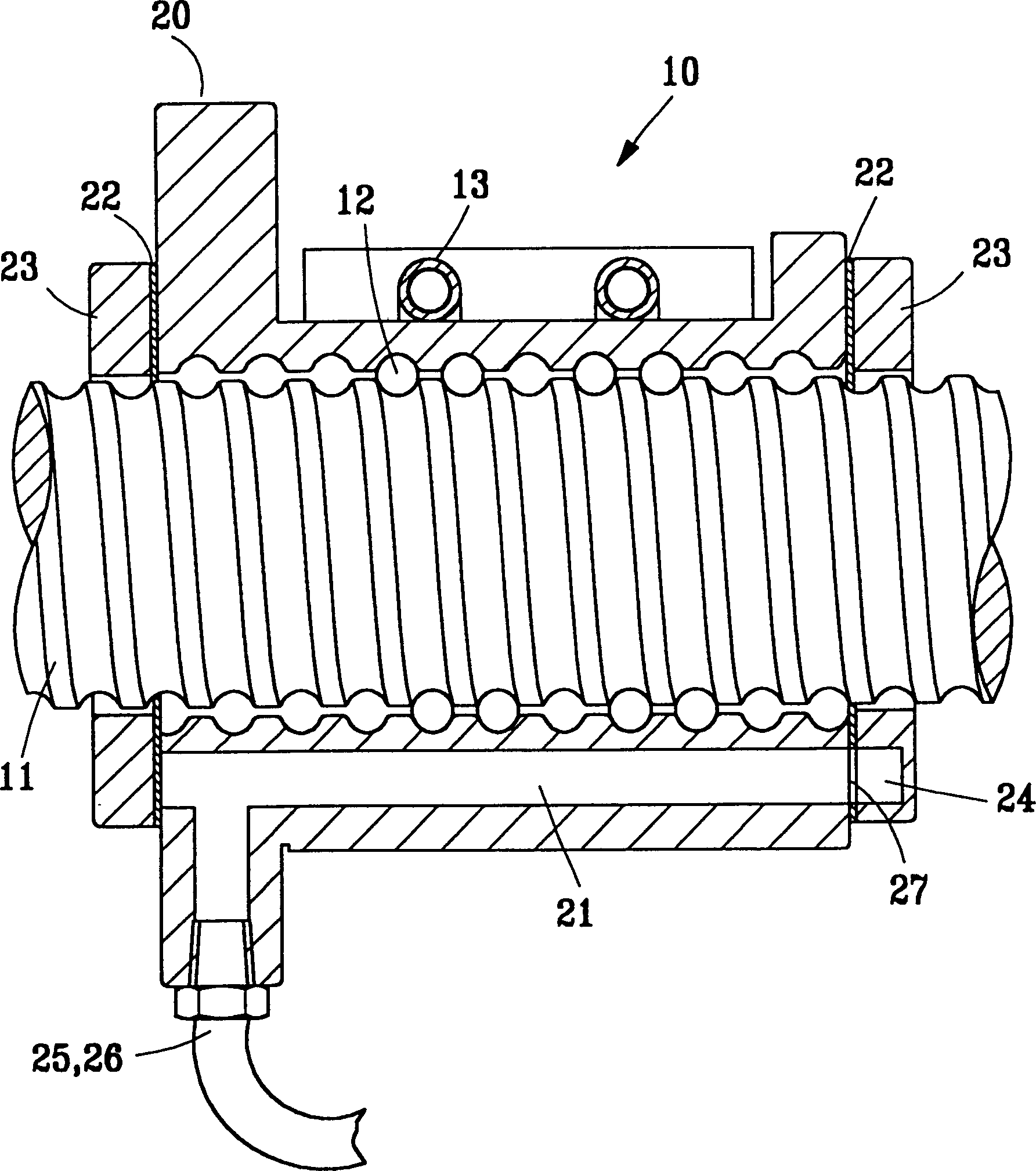 Rolling ball screw having cooling channel