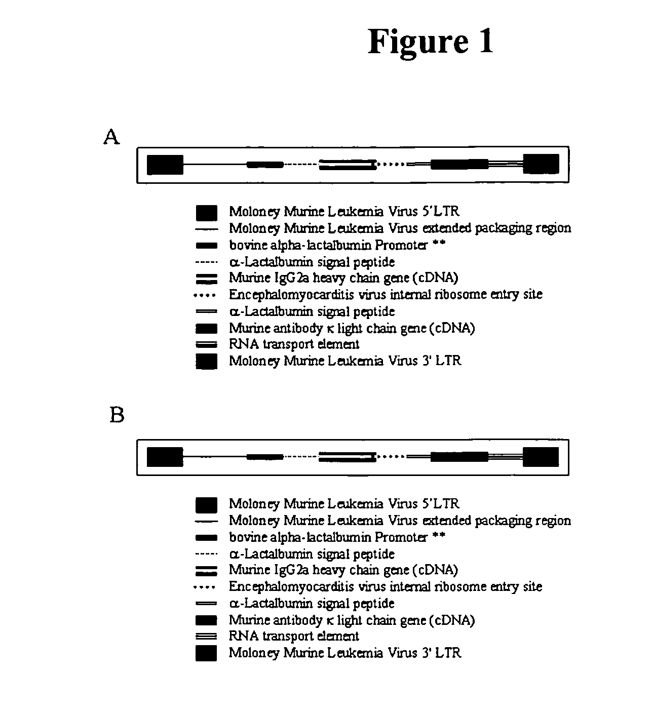 Targeted biocides