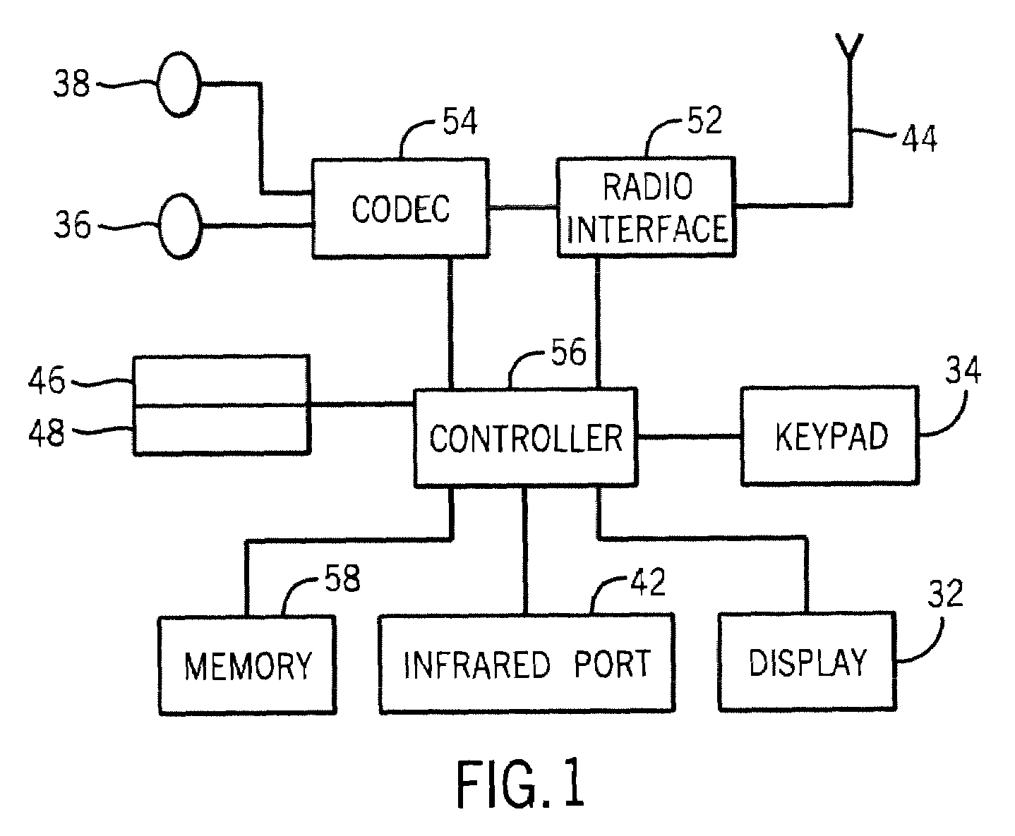 Backward-compatible aggregation of pictures in scalable video coding