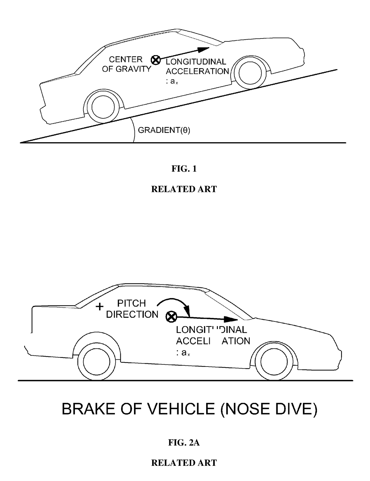 Hill start assist control method and system for vehicles