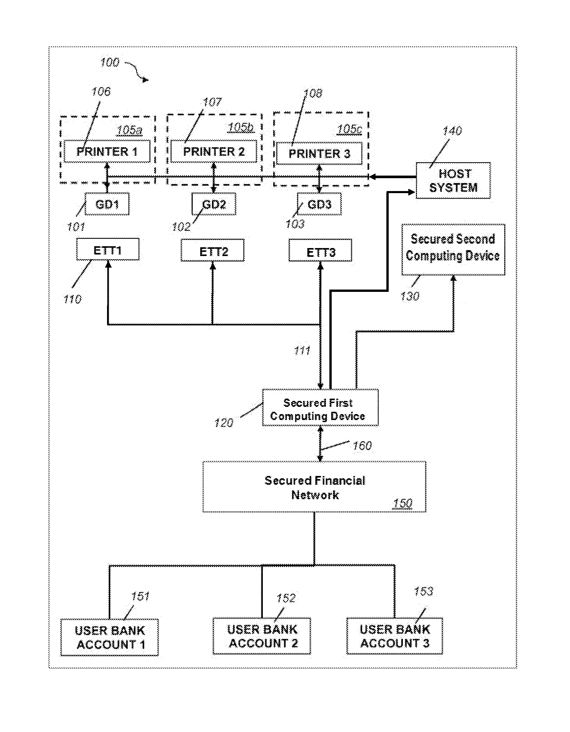 Electronic transaction systems and methods for gaming or amusement credit purchases