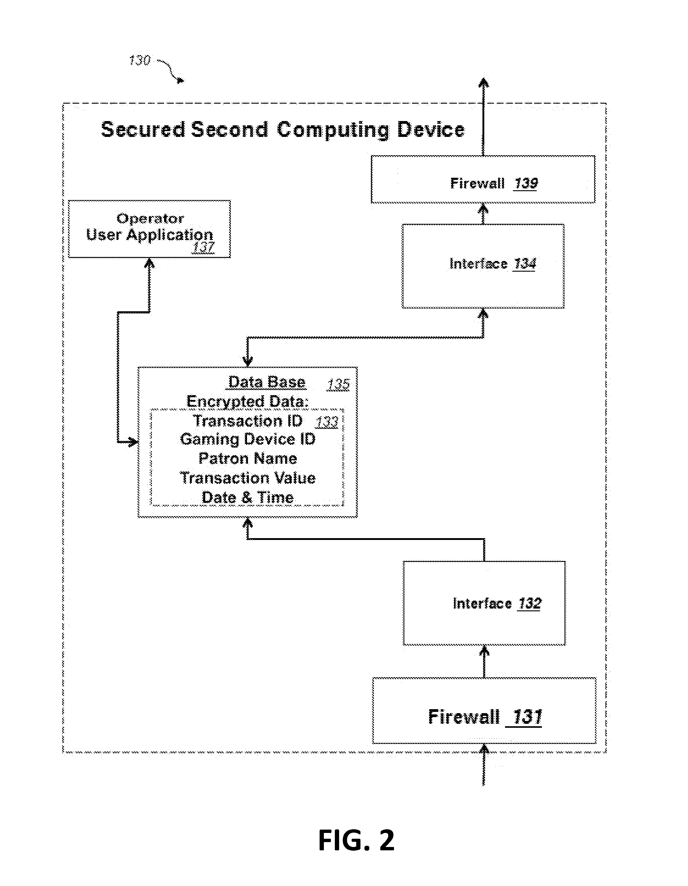 Electronic transaction systems and methods for gaming or amusement credit purchases