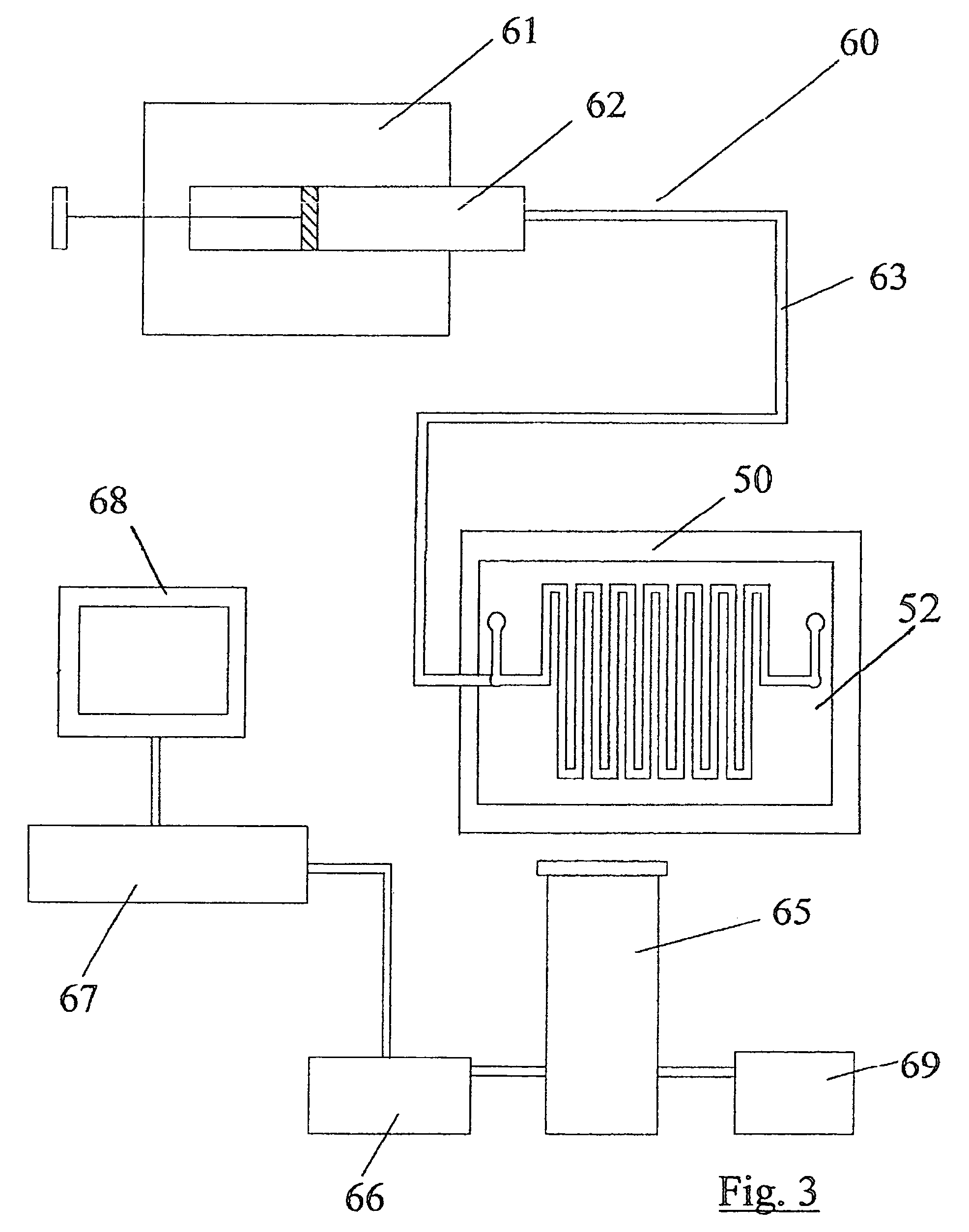 Method of assaying cellular adhesion with a coated biochip