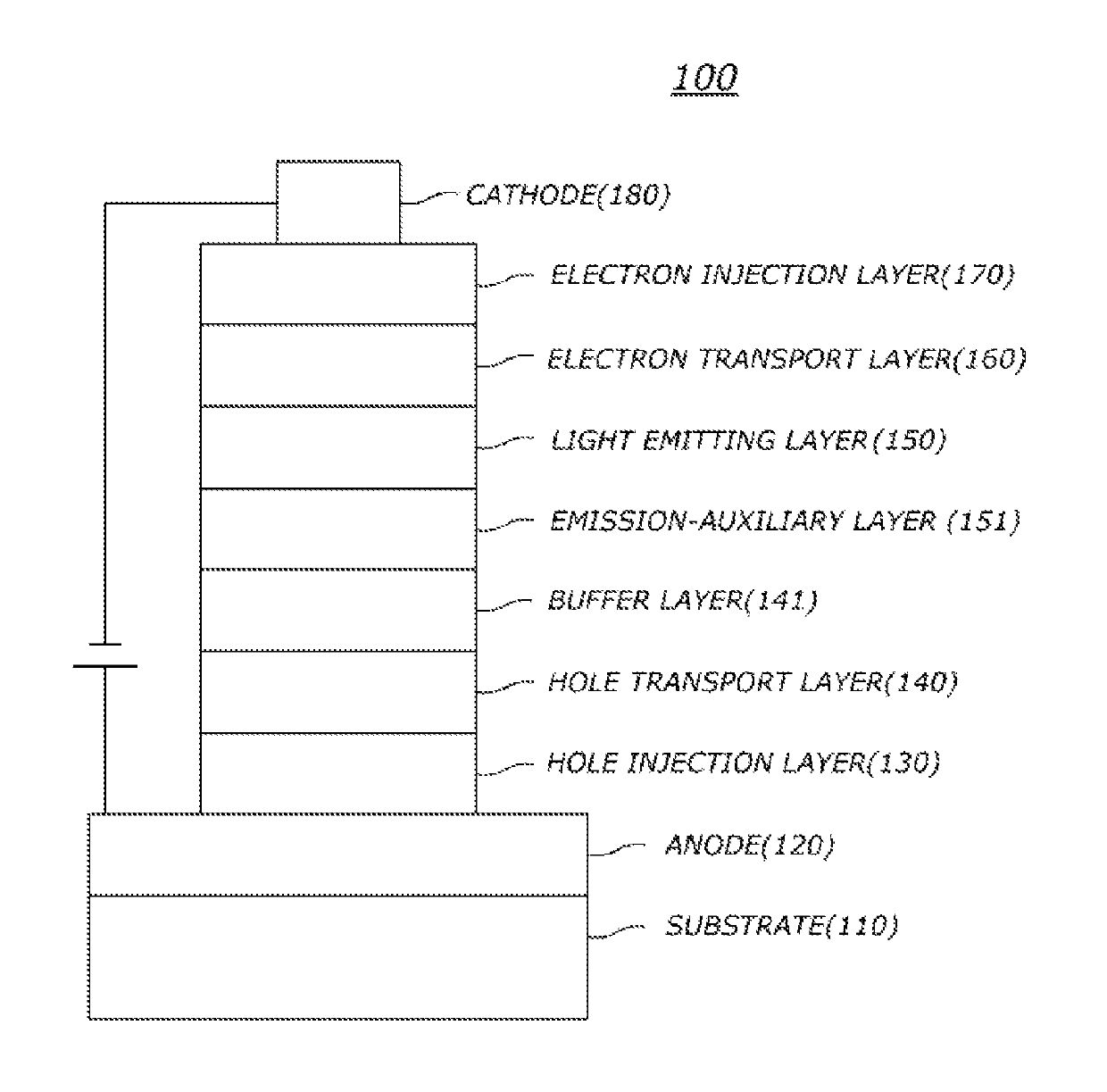 Compound for organic electronic element, organic electronic element using the same, and an electronic device thereof