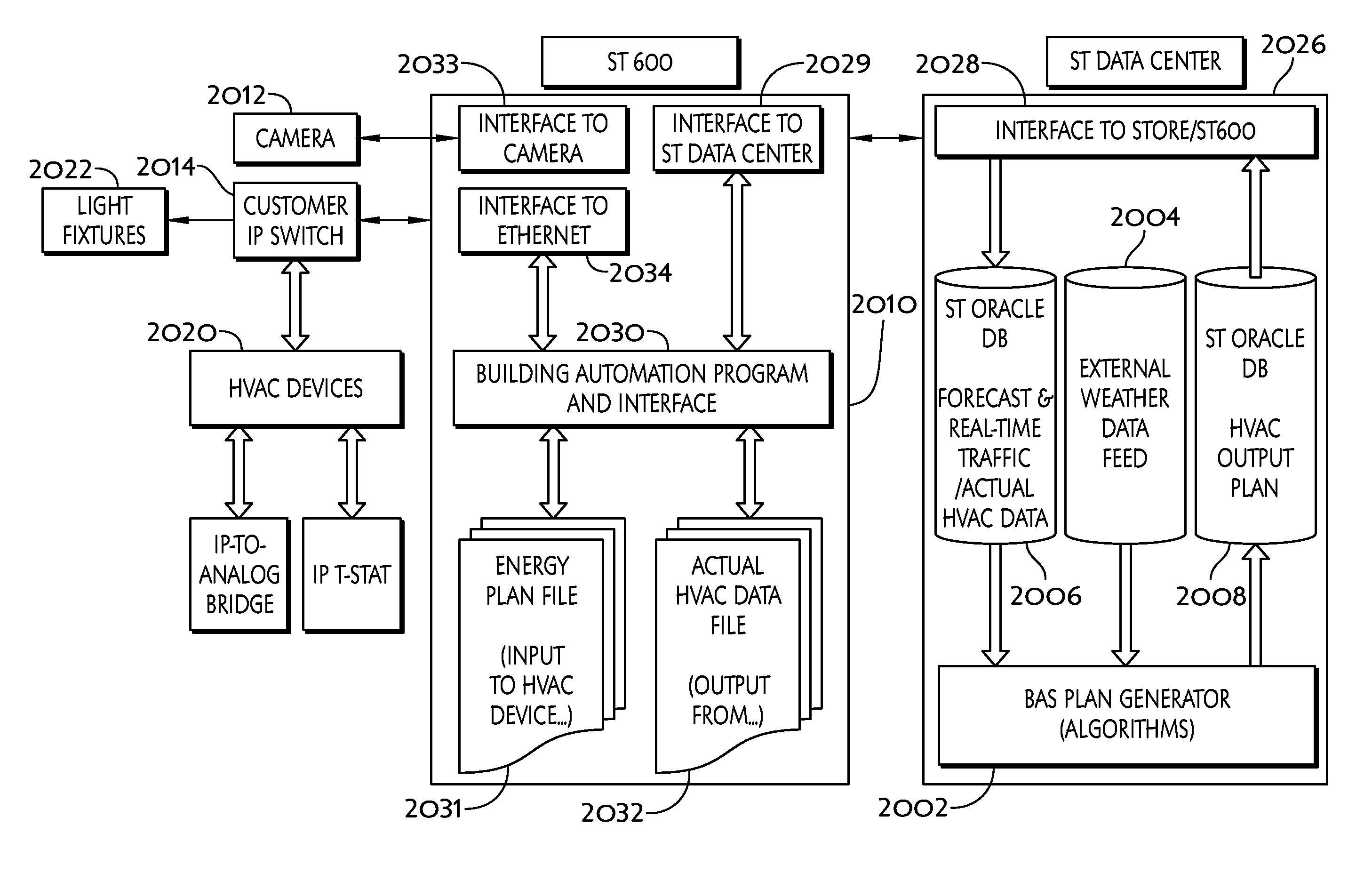 System and method for managing energy