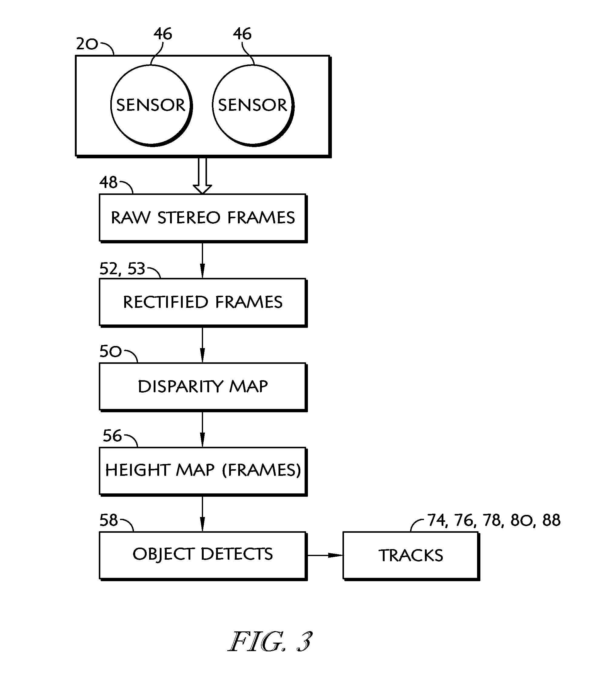 System and method for managing energy