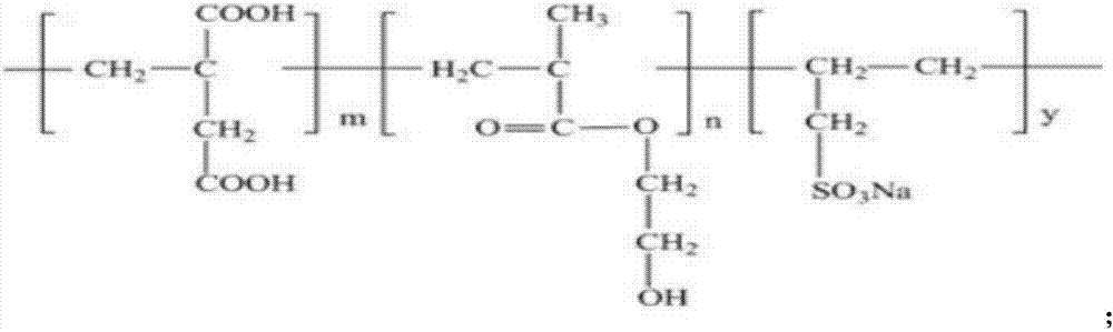 Scale inhibitor for air conditioning circulating water system in textile mill and preparation method of scale inhibitor