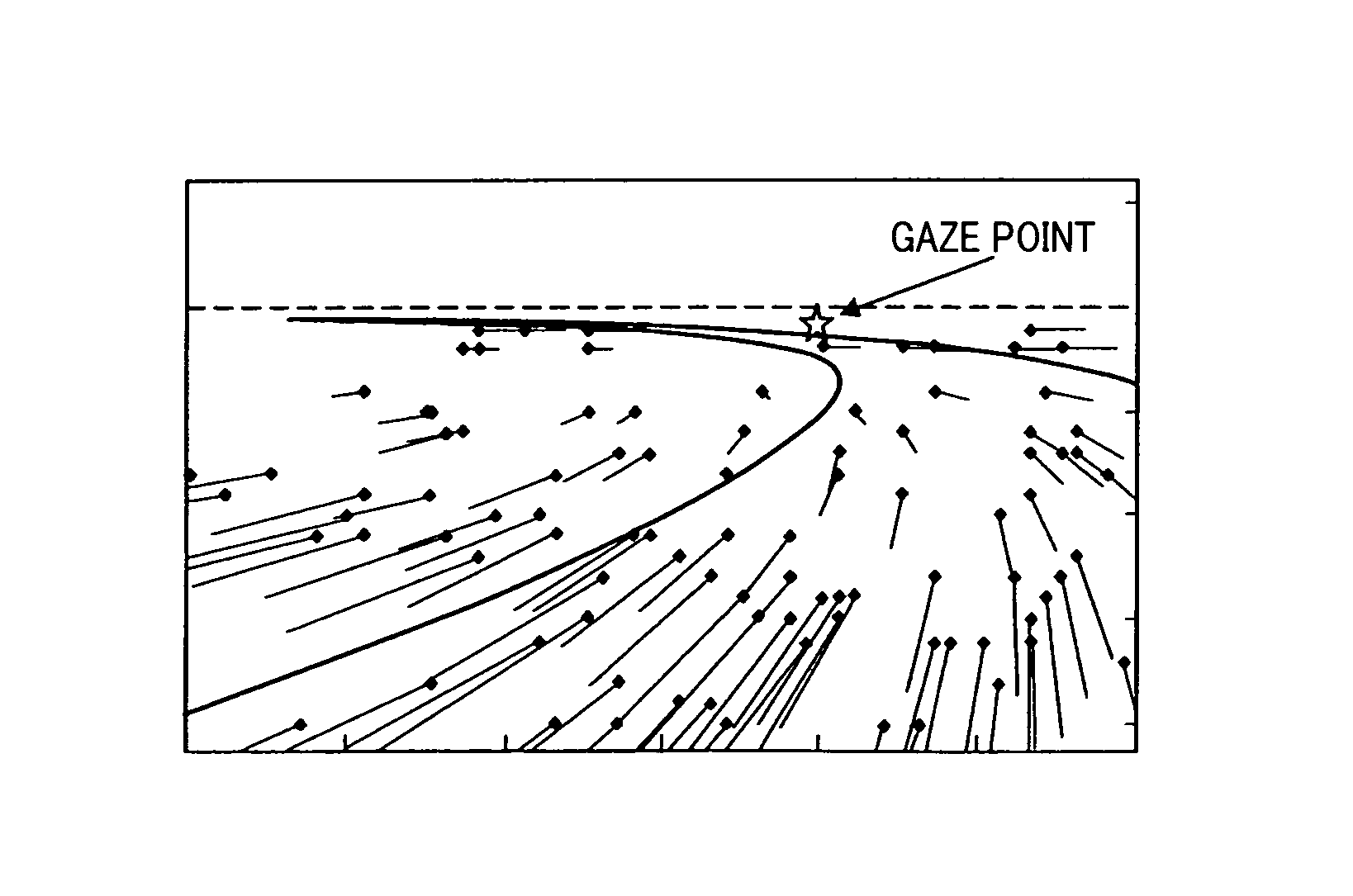 Apparatus for controlling speed of mobile object