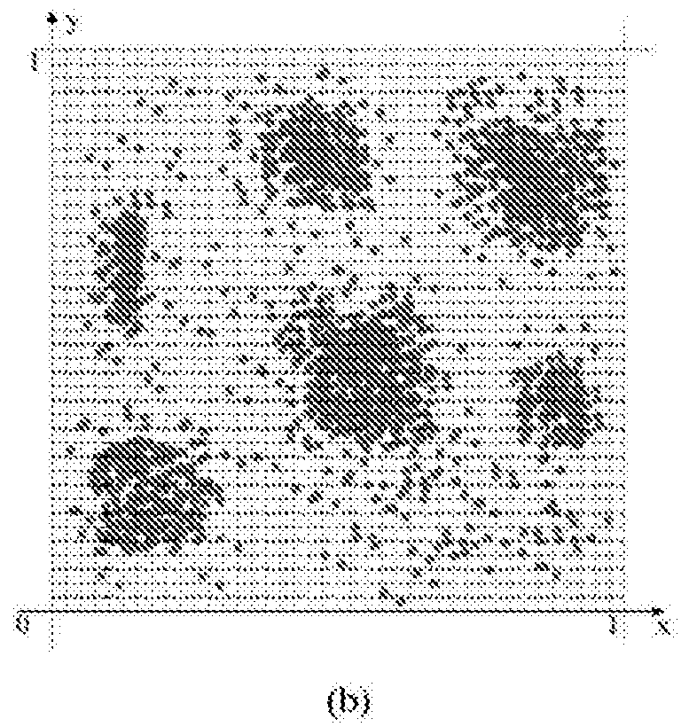 A Community Detection Method Based on User Behavior